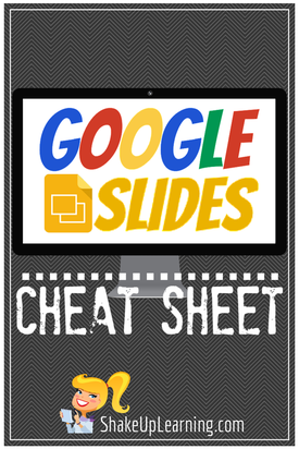 Google Slides CHEAT SHEET (Free Download) | www.shakeuplearning.com | #gafe #googleedu #googledrive #edtech