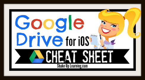 Google Drive for iOS CHEAT SHEET | from Shake Up Learning | www.shakeuplearning.com