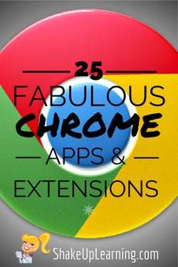 20+ Fabulous Chrome Apps and Extensions