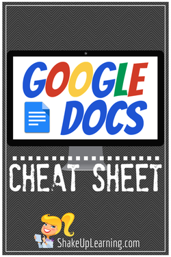 Google Docs CHEAT SHEET | Shake Up Learning | www.shakeuplearning.com | #gafe #googleEdu #googledocs #edtech