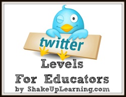 Twitter for Educators