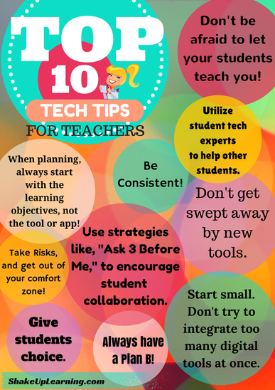 Top 10 Tech Tips for Teachers | Shake Up Learning