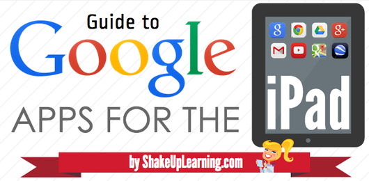 An Infographic Guide to Google Apps for the iPad | www.shakeuplearning.com | #gafe #google #ipad #apps #ios
